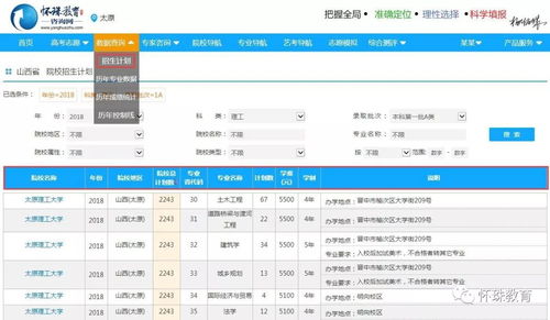高考志愿填报智能系统 怀珠教育文理志愿卡的前沿探索