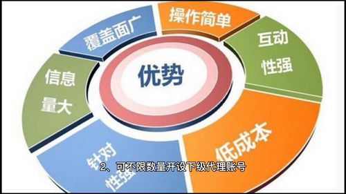 代理高考志愿填报系统 是风口还是泡沫？以“志愿”系为例的盈利分析