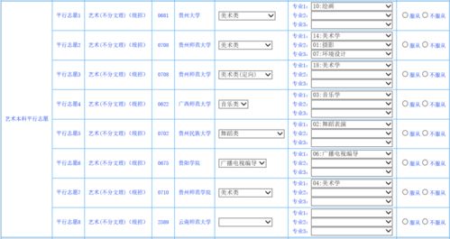 贵州高考志愿填报系统提示与注意事项