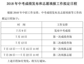 2023年黑龙江中考志愿填报指南 时间、系统与操作流程