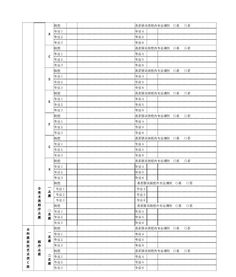 重磅发布 2019年北京高考志愿填报考生须知详解