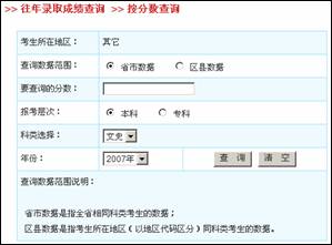 高考志愿填报综合参考系统 科学规划，助力未来